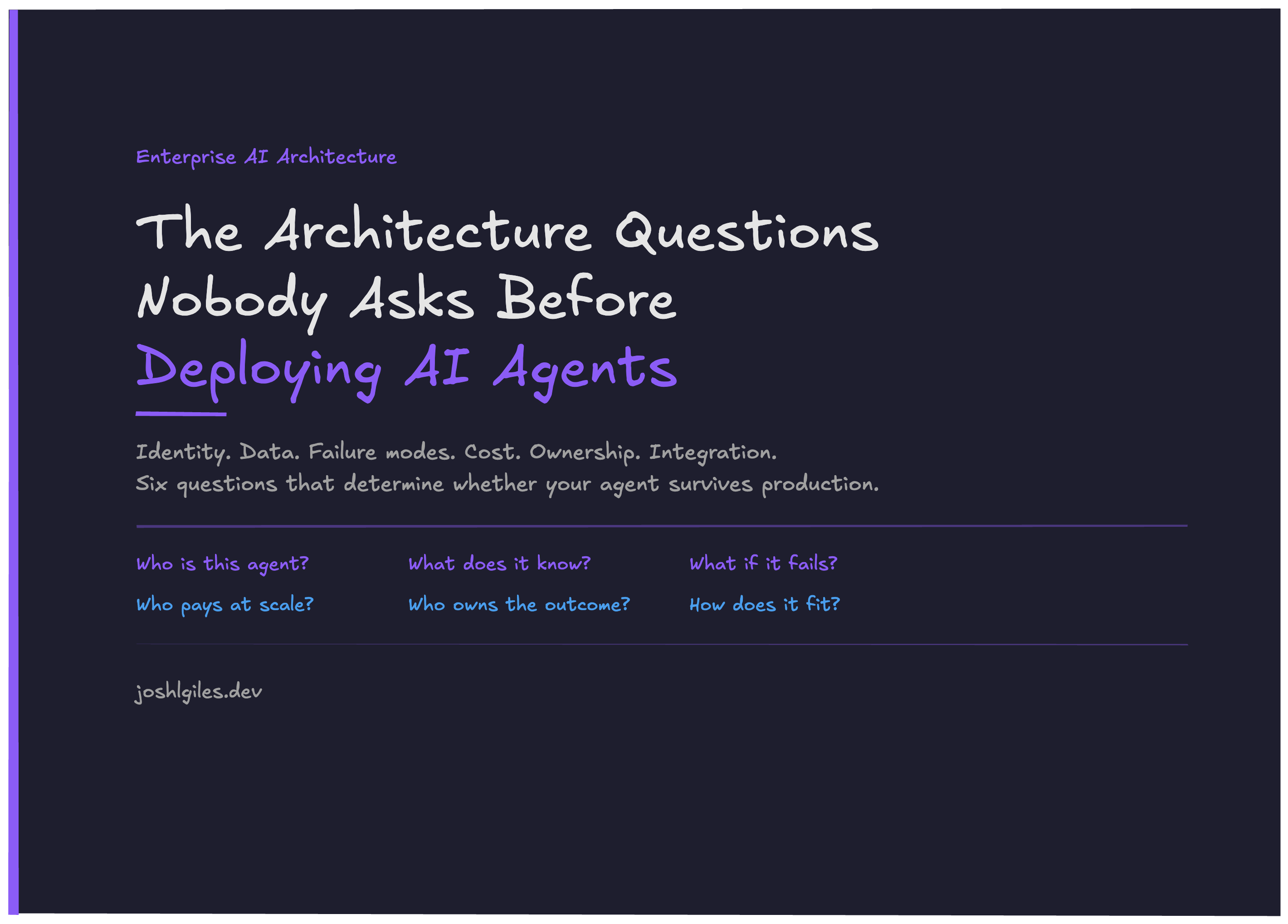 The Architecture questions nobody asks before deploying AI agents